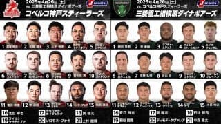 プレーオフ進出確定させたいスティーラーズ。ダイナボアーズも6位の座へ前進を