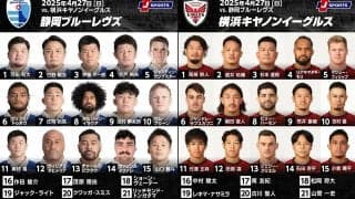 静岡ブルーレヴズの3連勝か、 横浜イーグルスが浮上のきっかけをつかむのか