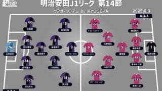 【J1注目プレビュー|第14節:京都vsC大阪】首位陥落の京都は連敗を避けたいところ、C大阪は悪い流れを断ち切りたい