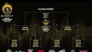 B1レギュラーシーズンが終了…最後までもつれたリーグ全体1位は宇都宮が獲得