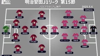 【J1注目プレビュー|第15節:神戸vsC大阪】首位を追いかける神戸は5連勝狙う！ 首位撃破のC大阪は勢いに乗れるか