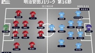 【J1注目プレビュー|第16節:鹿島vs川崎F】“国立”で古巣と再会、首位鹿島・鬼木達監督がアジア2位の川崎Fと初対戦