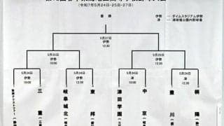 高校野球、東海大会の組み合わせ決定　三重で24日開幕、27日決勝