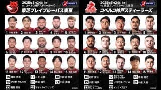 プレーオフ準決勝は激闘必至。 王者ブレイブルーパス東京は、神戸スティーラーズに対しファイナルの気持ちで戦う。