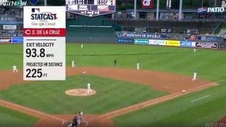 爆速で“着水”！ 超人デラクルーズ、180キロ“超弾丸アーチ”「ヤバすぎる」「ただの怪物」 ロケット打球が秒で通過→敵軍野手陣が“被弾確信”あきらめる