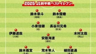 【Ｊリーグ】J1前半戦のベストイレブンを独自選定「迷うことのないベストGK」「高度な技を発揮」