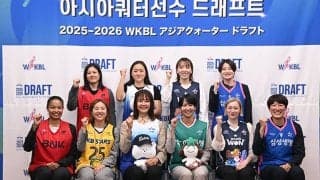 WKBLがアジアクォーター制度のドラフトを開催…2季目は10人が韓国の舞台へ