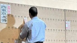 昨夏代表の早実は玉川学園と保谷の勝者と初戦　西東京大会