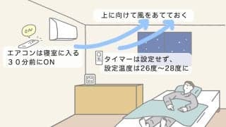 冷房代が気になるあなたへ！実は「夜つけっぱなし」でも電気代は【約23円】