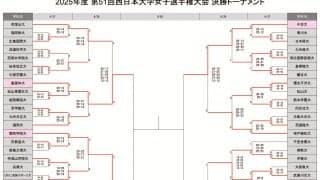 西日本インカレ女子　前回大会準優勝の神戸親和大を下した中京大などが準決勝へ　大会3日目結果