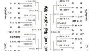 高校野球山梨大会、7月10日開幕へ　4ブロックの見どころを紹介