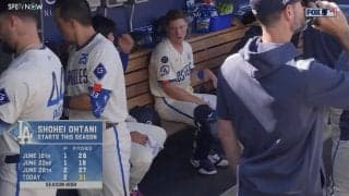 痛かった？ 剛球連発の大谷翔平に“相棒”キャッチャーがクレーム？ ベンチでのやり取りが話題…カメラが捉えた“ほっこり”一コマ