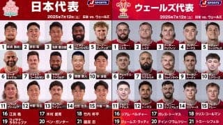 ラグビー日本代表、ウェールズから史上初の連勝なるか。 フランスから帰国のSH齋藤直人先発