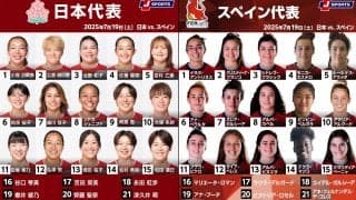 ワールドカップへ向け、サクラフィフティーンの競争&スタイル形成は最終段階