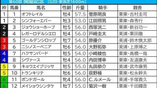 【関屋記念／枠順】開幕週でも外有利か　カナテープは“勝率60％”の好枠も、昨年敗戦のプレサージュリフトと重なる不安材料が……