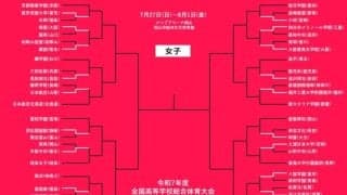 【7月27日のインハイ女子結果】脅威の60得点25リバウンド、初出場初勝利も…大会2日目は京都精華など登場