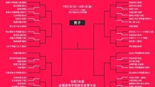 【7月27日のインハイ男子結果】3P10本45得点の大活躍、10分間で46得点も…大会2日目は福大大濠など登場