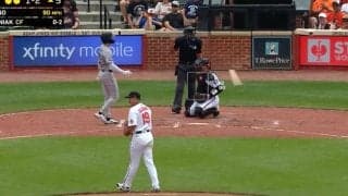 どこに怒れば… 菅野智之に“打者がイライラ”「そらキレる」連続三振でバットを思い切りブン投げる「飛ばしすぎw」