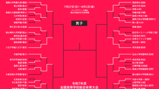 【7月29日のインハイ男子結果】中部大第一や尽誠学園など敗退…準々決勝に進むベスト8決定