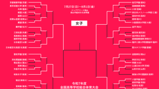 【7月31日のインハイ女子結果】創部3年目で初の決勝進出…岐阜女子と精華女子は敗退