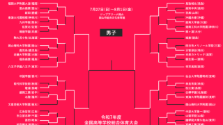 【7月31日のインハイ男子結果】仙台大明成は猛追及ばず敗退…“夏の全国”決勝カード決定