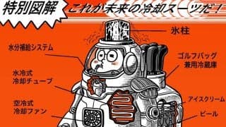 【木村和久連載】2025年夏ゴルフ　猛暑でのラウンドを乗りきるための「クール作戦」