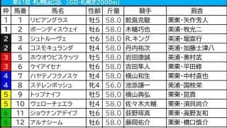 【札幌記念／枠順】“5人気以内でも苦戦”ステレンボッシュが「馬券内率5.6％」の不振枠　連対率5割超の軸候補は