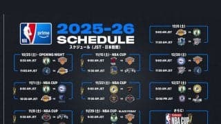 プライム会員が追加料金なしで視聴できる試合は？ 『NBA on Prime』の25－26シーズン配信試合が発表