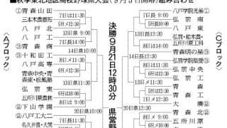 秋季高校野球青森県大会、組み合わせ決定　5日開幕、44チーム出場