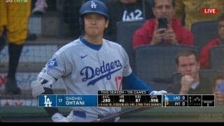 ドジャース、3連敗でマジック消滅 中地区最下位に22年以来の被スイープ…大谷翔平も快音響かず3打数無安打と沈黙