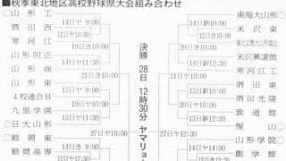 秋季高校野球山形県大会は12日開幕　組み合わせ決まる