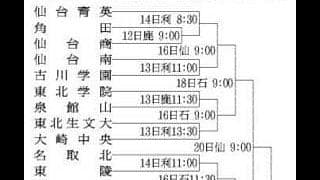 秋季宮城県高校野球、組み合わせ決定　昨年Vの仙台育英「油断せず」
