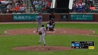 菅野智之、痛恨の一球…大谷翔平は“つまり気味”でも持っていく 衝撃バックスクリーン弾に敵地騒然