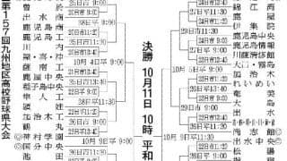 九州地区高校野球鹿児島県大会、59チーム対戦決定　19日開幕