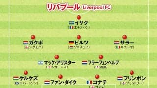 三笘薫、久保建英、遠藤航...日本人選手の活躍に期待　欧州サッカー注目クラブのフォーメーション