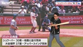 大谷翔平のライバル打者“シュワーバー・ボム” ホームラン量産は「レベルスイングとヒップターンの速さ」 秘訣を徹底解剖！