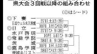 3回戦の組み合わせ決まる　秋季高校野球茨城大会、決勝は10月6日
