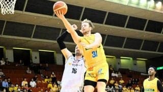 B3アローズ、チーム刷新で挑む勝負の年　きょうホームで開幕戦