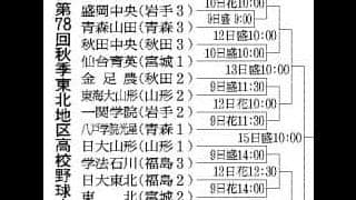 センバツ懸けた高校野球秋季東北大会、組み合わせ決まる　9日開幕