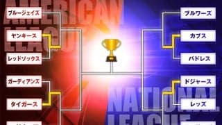 ブルージェイズvs.ヤンキース、ア・リーグ東地区対決は強打者の競演に注目。ディビジョンシリーズみどころ