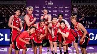 男子日本代表、11月にワールドカップ予選初戦…カタール大会へ始動