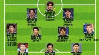 【日本代表の予想布陣】板倉滉と遠藤航が急遽欠場…３バックとボランチの序列はどう変わる？ 久保建英のコンディションも要注目