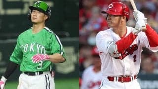 戦力外通告は1週間で12球団80人　最多は2チームで12人…元ドラ1＆リーグ制覇貢献者も