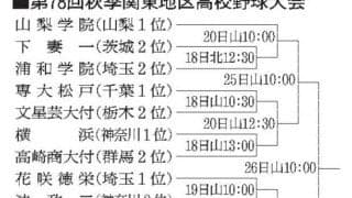 秋季高校野球の関東大会、18日から山梨で　県勢は山梨学院など3校