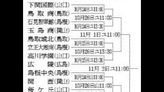 秋季中国地区高校野球の組み合わせ決まる　山口の2球場で24日から