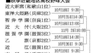 近畿大会対戦カード決定　地元王者の奈良・智弁学園は大阪・近大付と