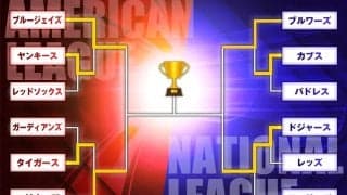 本拠地連敗のブルージェイズ、11％の可能性を求めて敵地での第3戦へ。ア・リーグ チャンピオンシップシリーズ