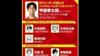 【ハイキュー‼×SVリーグ】サントリー甲斐孝太郎は弟・優斗との関係を、宮ツインズと重ねる 『ハイキュー‼』ベストメンバーの７人も選んだ