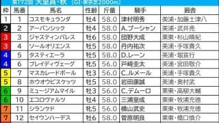 【天皇賞秋／枠順】タスティエーラは5勝の4枠も「0.0.1.11」該当の可能性浮上　外枠から積極的な競馬をした“穴馬に残り目”