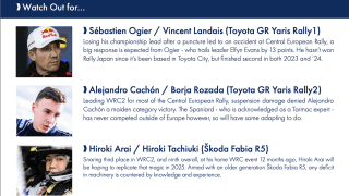 WRCジャパン事前情報：FIAが挙げる注目選手のひとりに新井大輝